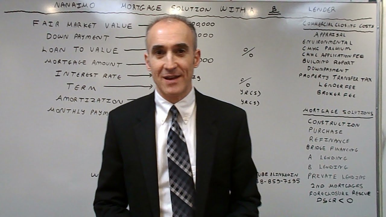 Nanaimo Mortgage Solution with a B Lender with a mini 0.75% Stress Test - Rate of 2.79%