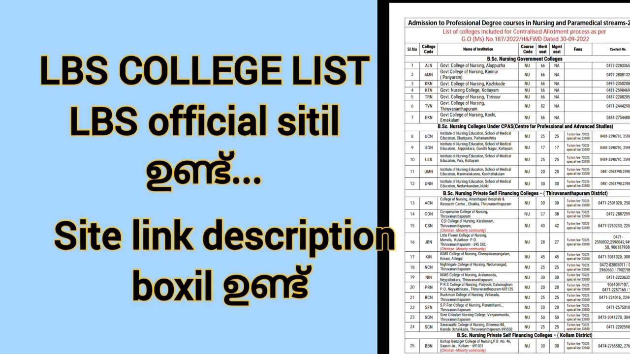 LBS 2022 College List || #lbs