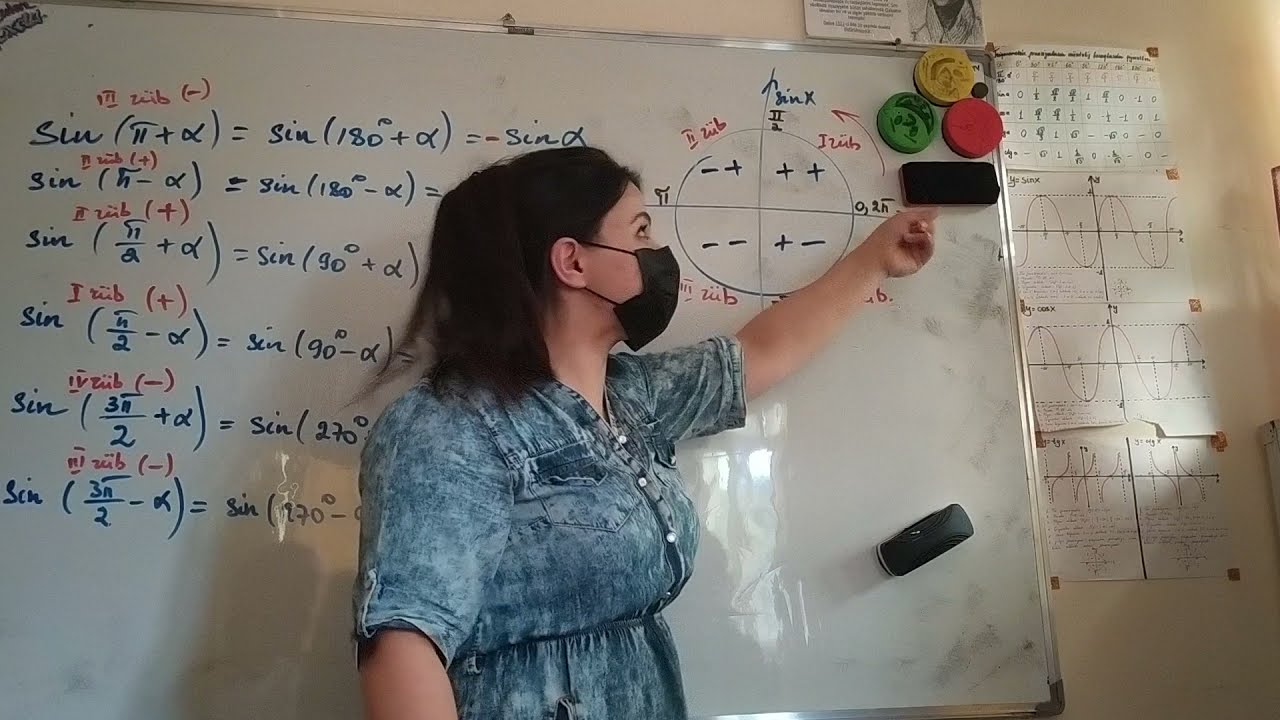 Triqonometriya, çevirmə düsturları