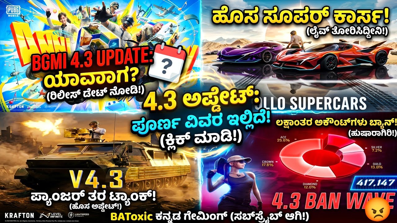 BGMI 4.3 Update Release Date Revealed!😱ಹೊಸ ಸೂಪರ್ ಕಾರ್ ಮತ್ತು ಟ್ಯಾಂಕ್ ಬಂದಿದೆ!(Accounts Banned🚫-Kannada