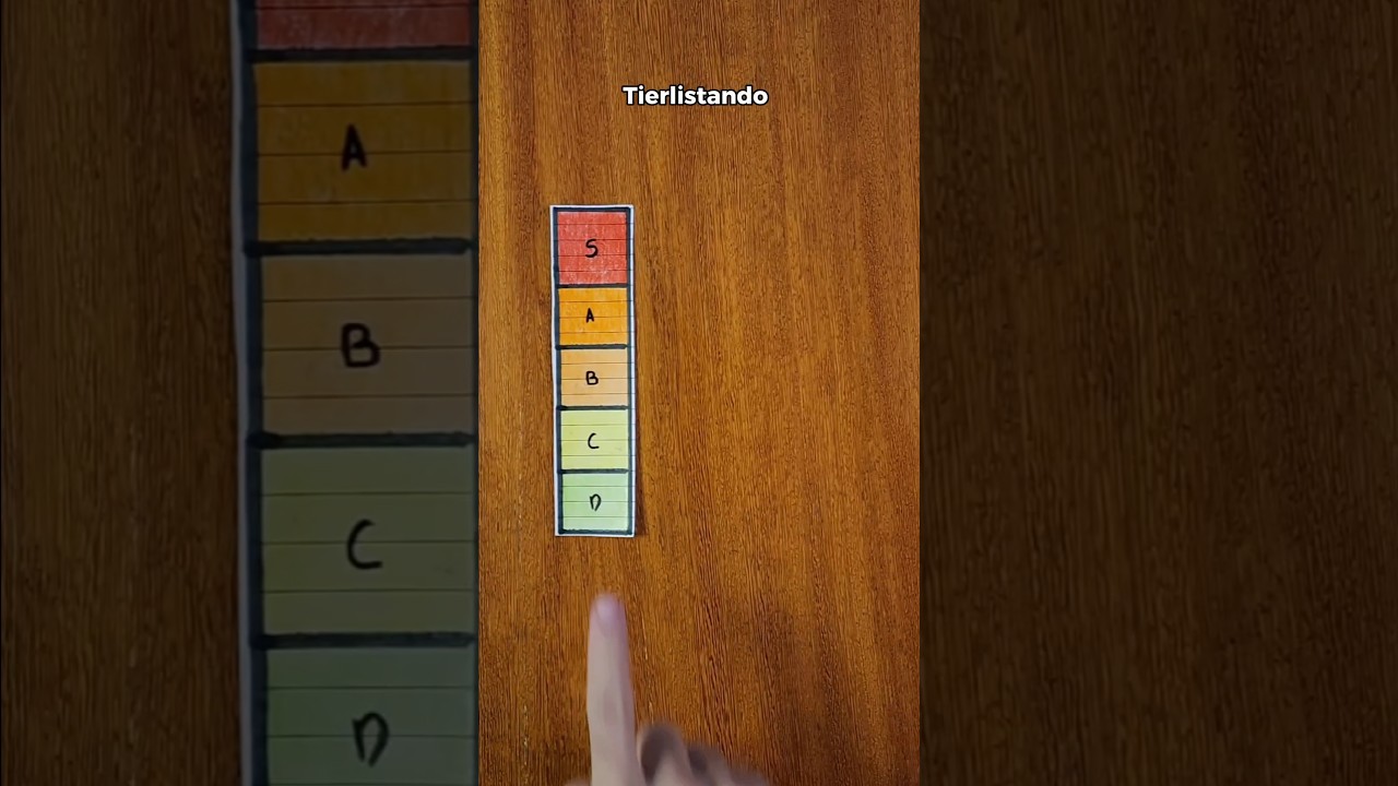 Tierlistando M&eacute;todos de Estudo