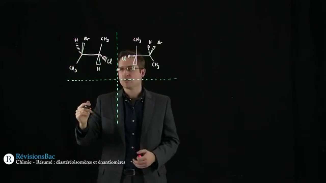 [RévisionsBac.com] - Résumé : diastéréoisomères et énantiomères