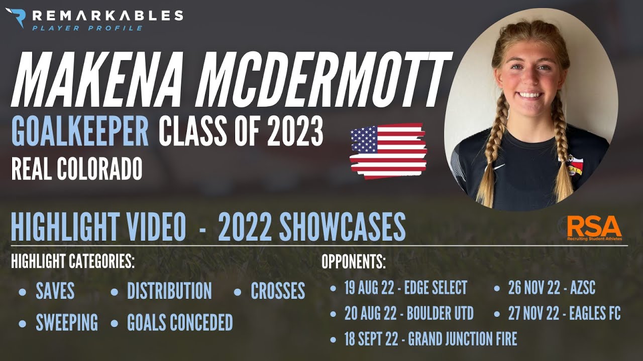 Makena McDermott 2022 Soccer Highlights | Goalkeeper | Class of 2023 | Real Colorado