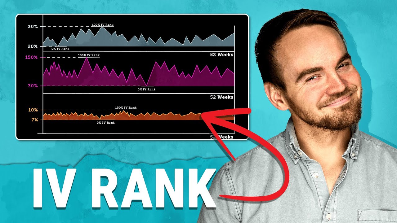 Implied Volatility Rank vs. Implied Volatility Percentile