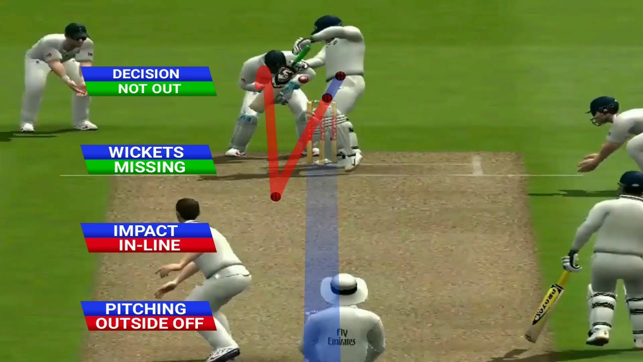 DRS Ball Tracking in EA Sports Cricket 07 (Created using After Effects)