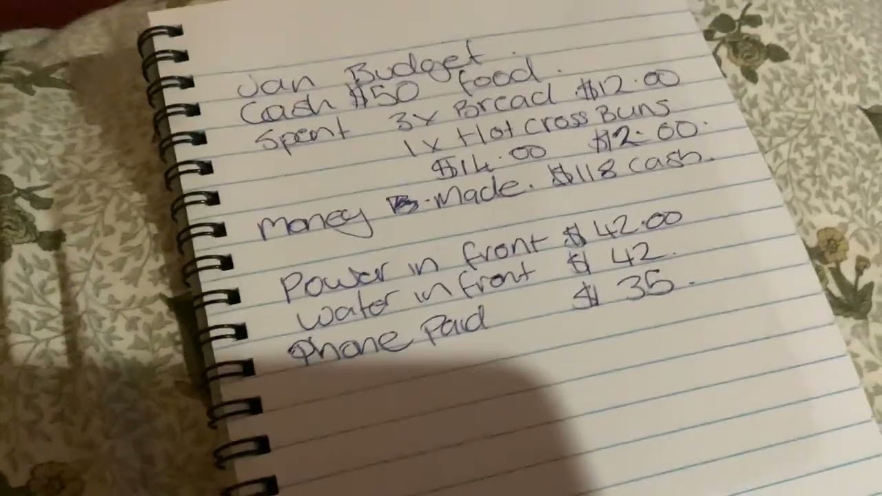 My word is motivation $50 food budget decluttering cooking foodbank hauls redressing myself 