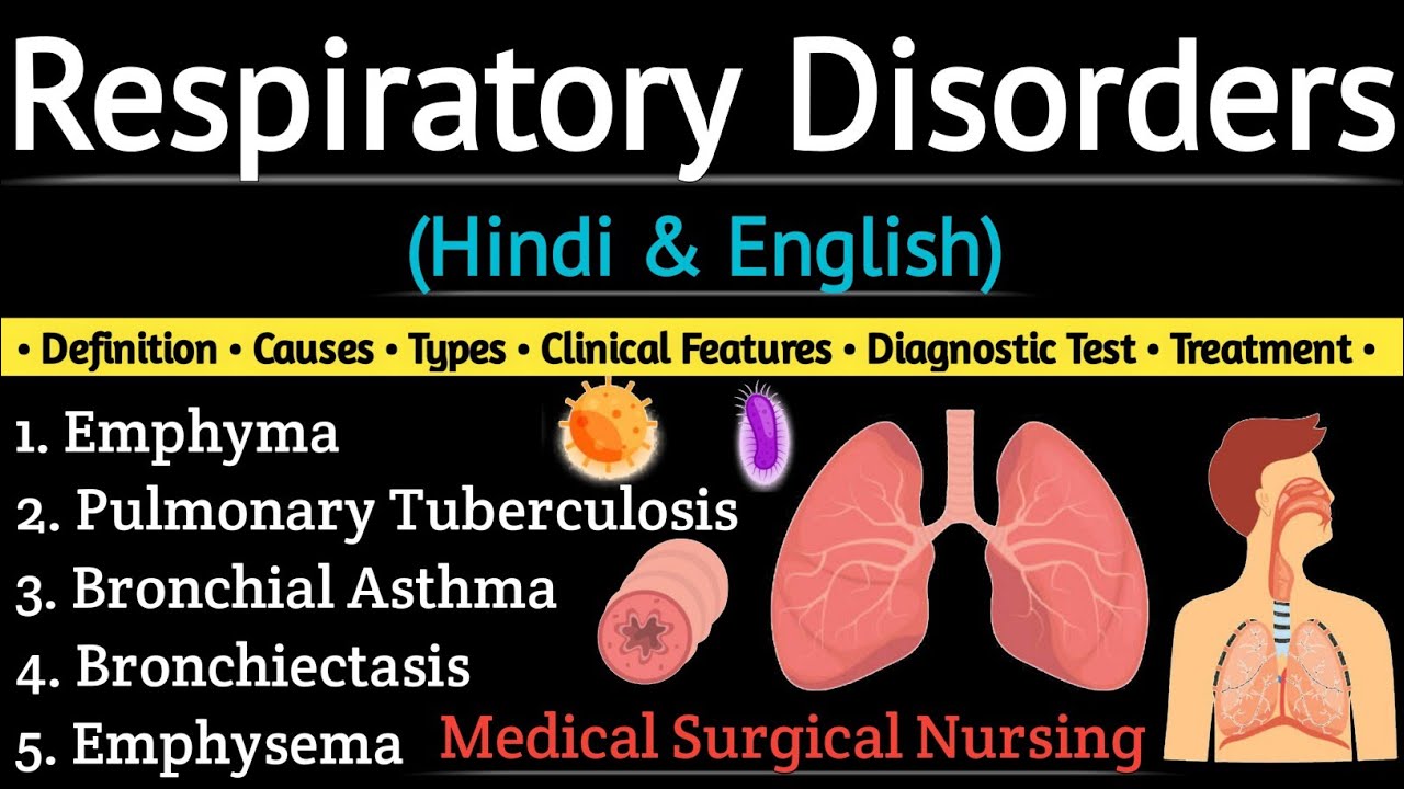 Respiratory Disorders: Asthma, Pulmonary tuberculosis, Emphysema