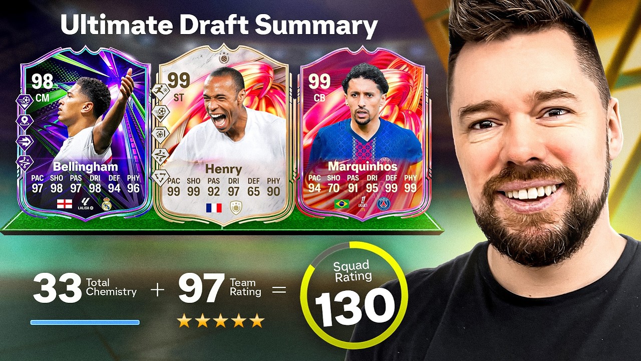 ЧЕЛЛЕНДЖ 130 В FUT DRAFT №34