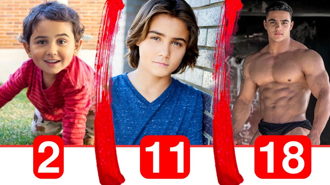 Luca Luhan  (Transformation) From Baby to Now | Danger Force