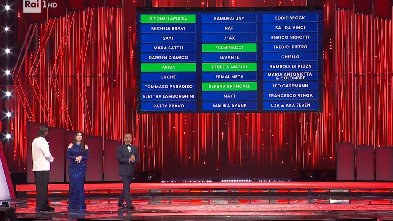 Sanremo 2026 | classifica prima puntata | ecco i primi 5 big