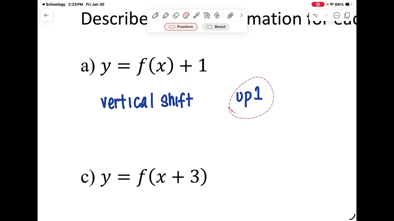 Graphing Exponential Functions 