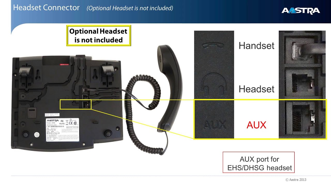 Mitel&reg; 6739i Hardware Overview
