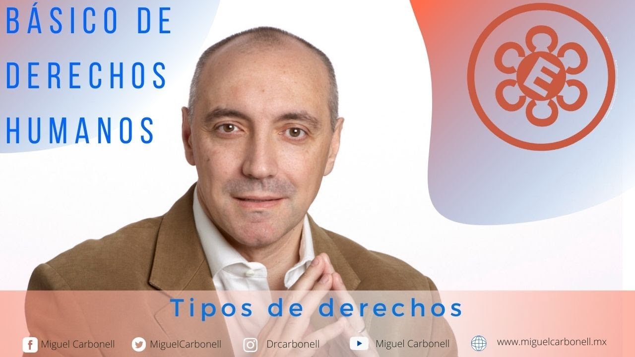Tipos de derechos