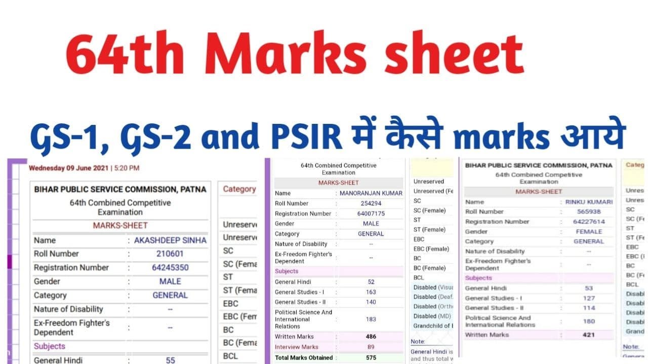 64th BPSC FINAL MARKSHEET || GS-1 & GS-2 & PSIR #BPSC