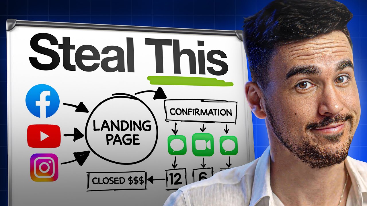 Copy The B2B Sales Funnel I Use to Close $100K+ Deals