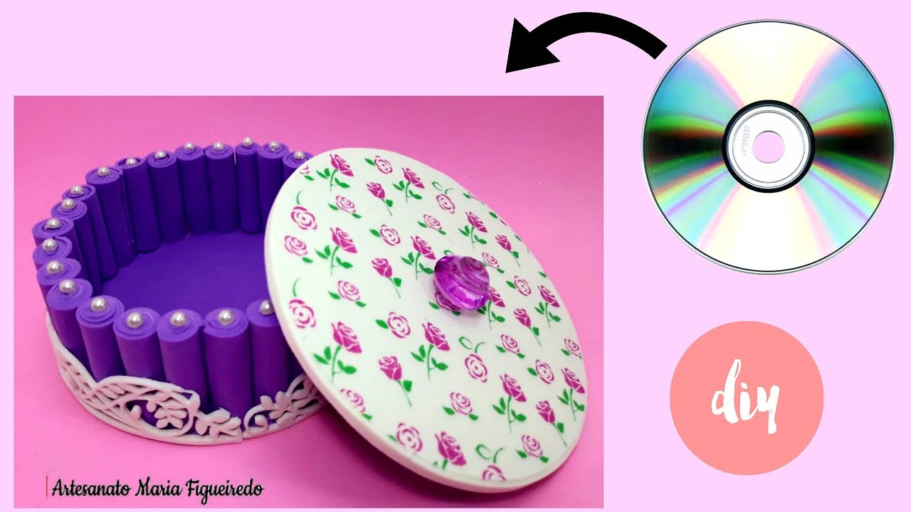 IDÉIA com CD e EVA Fácil - Para vender ou presentear | Amigo secreto Reciclarte