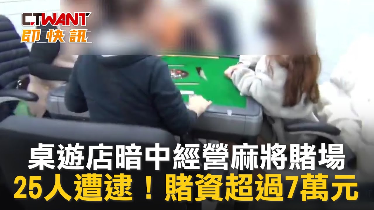 CTWANT 社會新聞 / 桌遊店暗中經營麻將賭場　25人遭逮！賭資超過7萬元