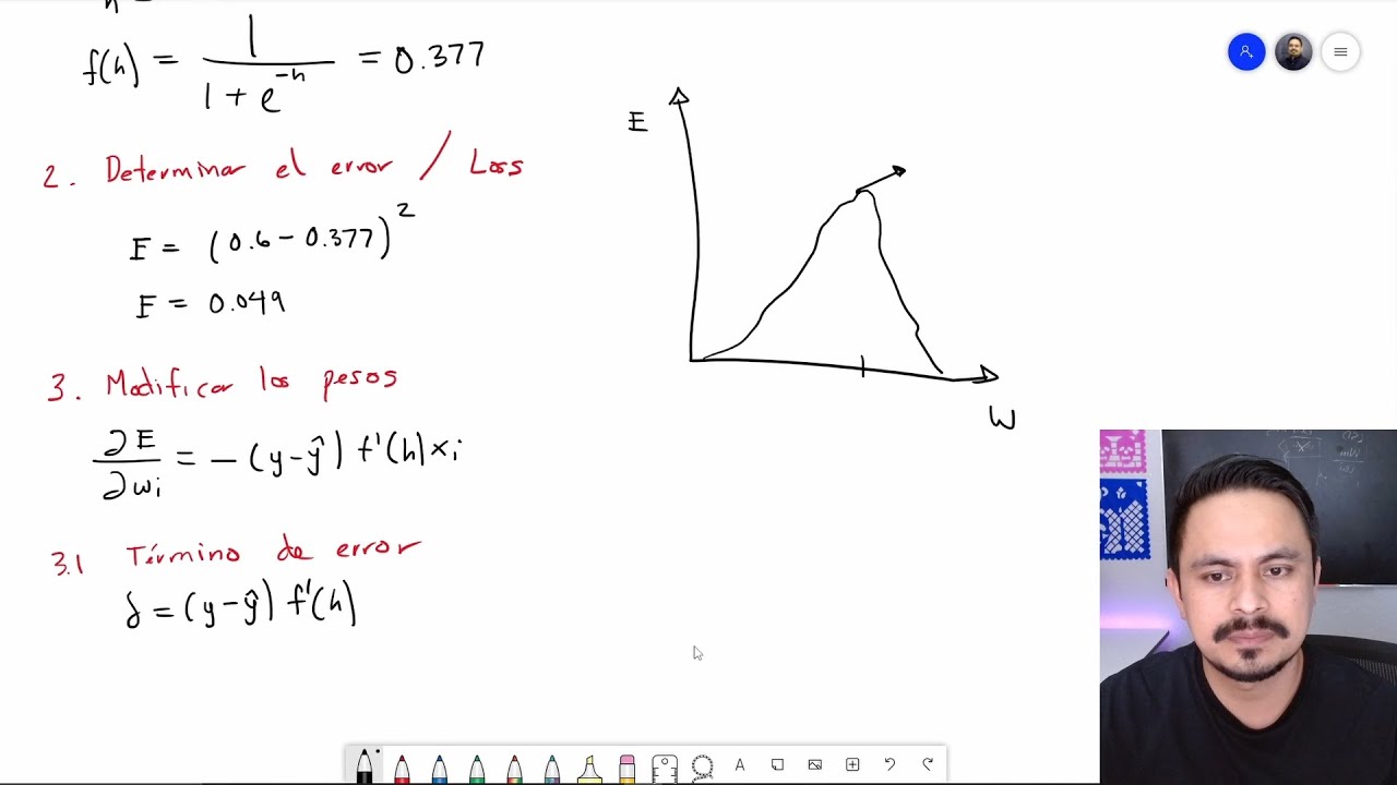 Explicaci&oacute;n del gradiente descendente con ejercicio num&eacute;rico - CVDL E07