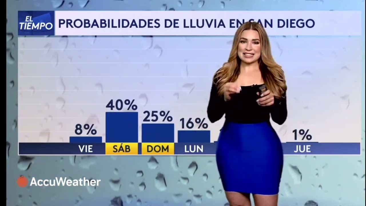 Janice Villagrán, 🔥🔥🥵