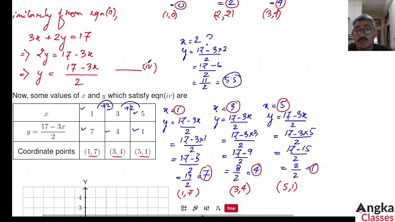Previous years' questions(2015-2025)BOSEM Class X Chptr- PAIR OF LIN EQNS IN 2 VAR(3 mark) Session 8