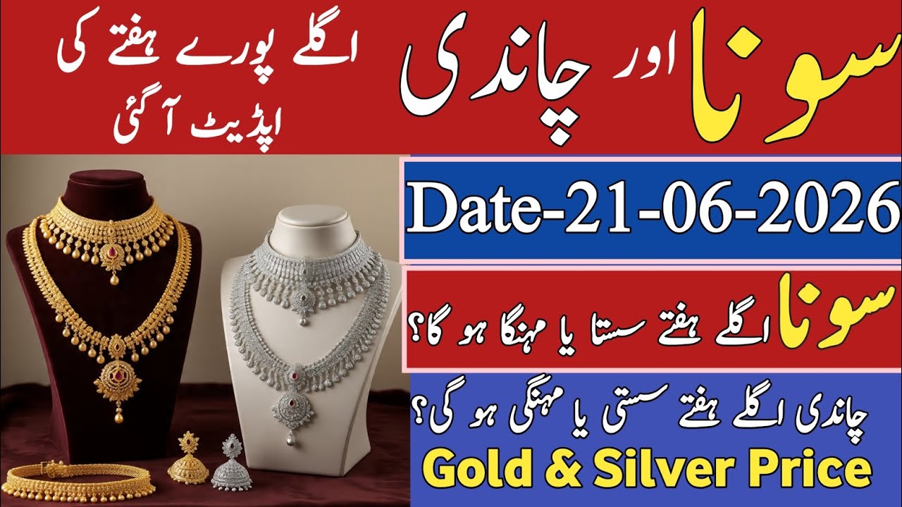 Silver Price Today | Gold Price Weakly Update | aaj Chandi ka rate kya hai | gold rate prediction