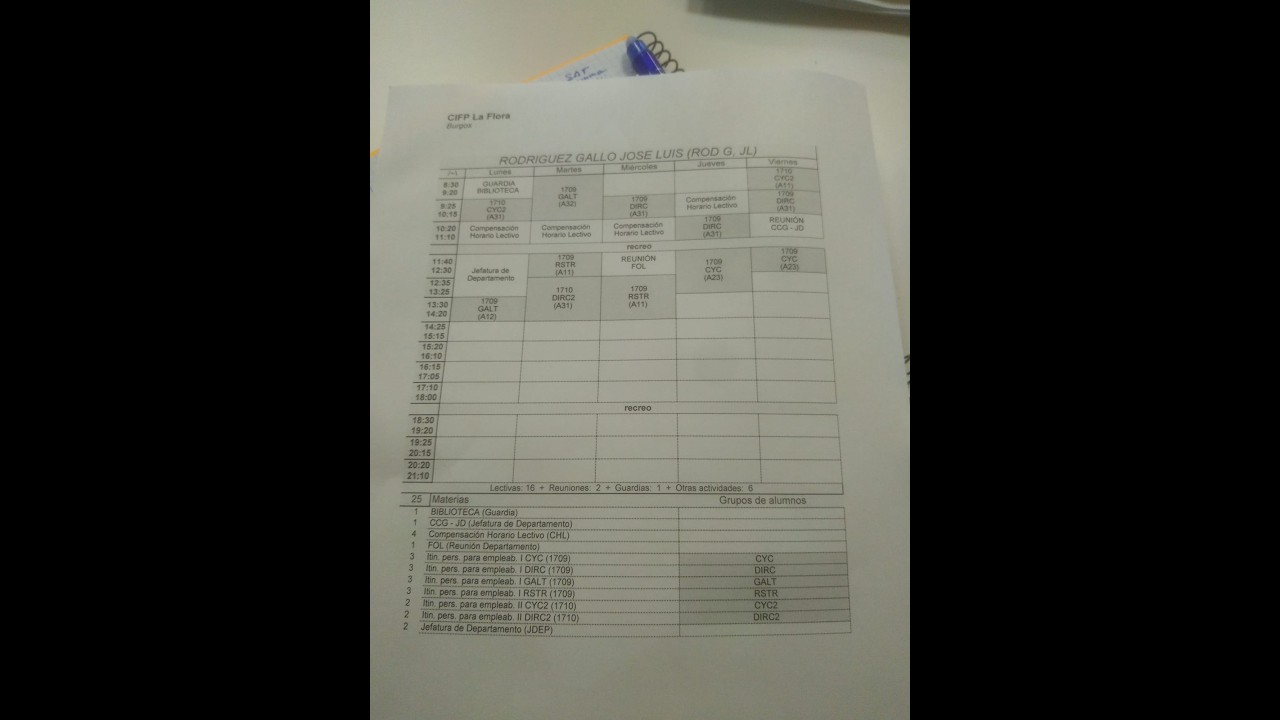 1  meeting recordings