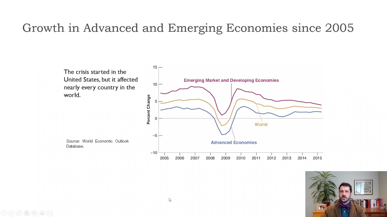Macro-Ch17-Measuring Openness in an Economy
