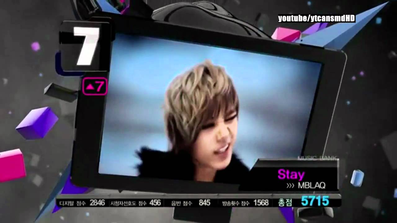 KChart + DBSK Win 110128
