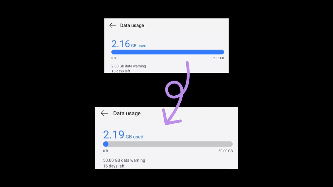 HOW TO EASY RESET DATA USAGE LIMIT  #android #facts #mobilephones #iphones