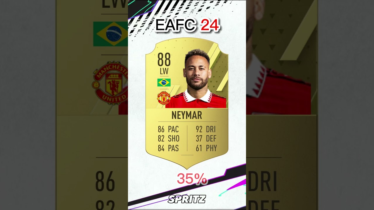 EAFC 24 | NEW TRANSFERS RUMOURS! 2023 #fifa #fifa23 #football #shorts