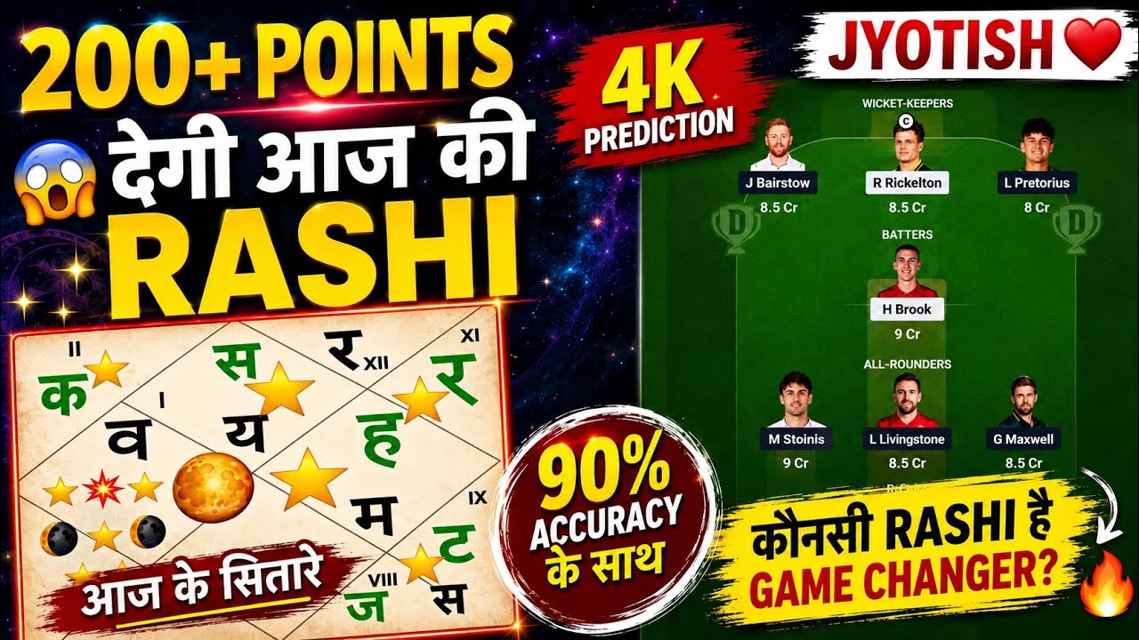 SUL vs LNS dream 11 predictions | Astrology Winner Prediction | GL Team | Fantasy Tips