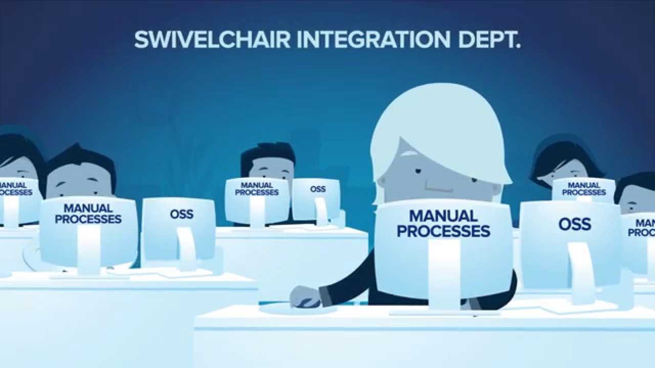 Cisco Network Service Orchestration enabled by Tail-f