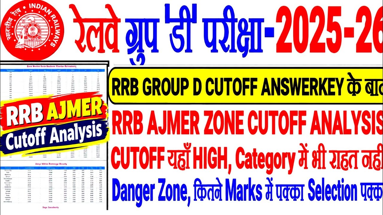 RRB GROUP D CUTOFF ANALYSIS 🔥 ZONEWISE RRB AJMER,CUTOFF यहाँ HIGH, DANGER ZONE/ इतने MARKS में पक्का