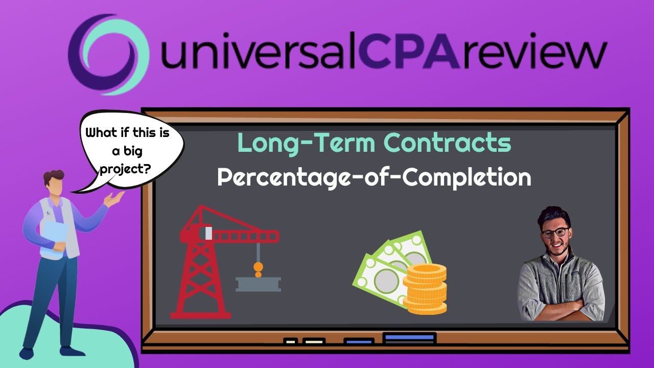 Percentage-of-Completion Method | Long-Term Contracts | CPA FAR Exam