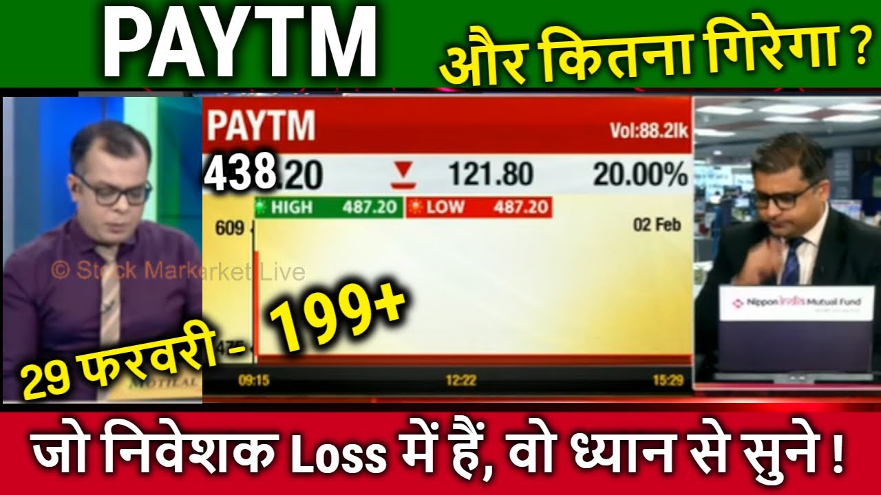 PAYTM Share News,Hold or Sell ? paytm share news today,Analysis,Target/paytm stock sell problem