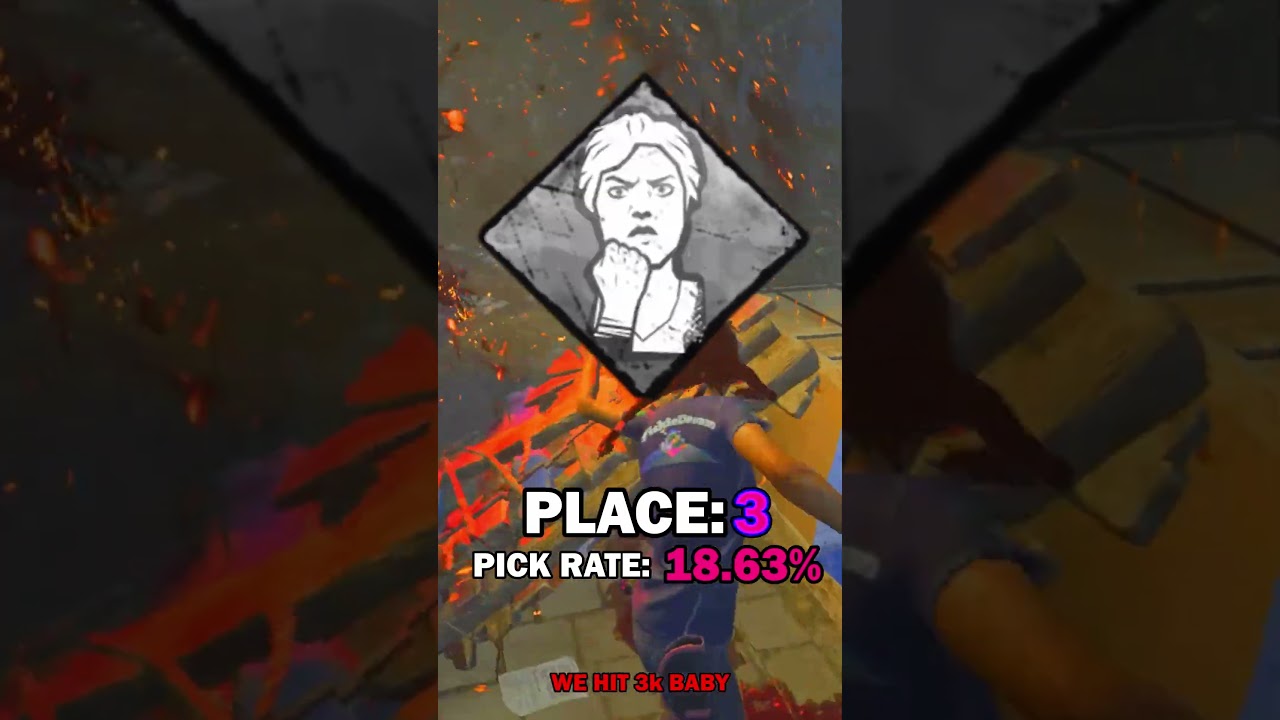 The MOST PICKED SURVIVOR PERK in 2025
