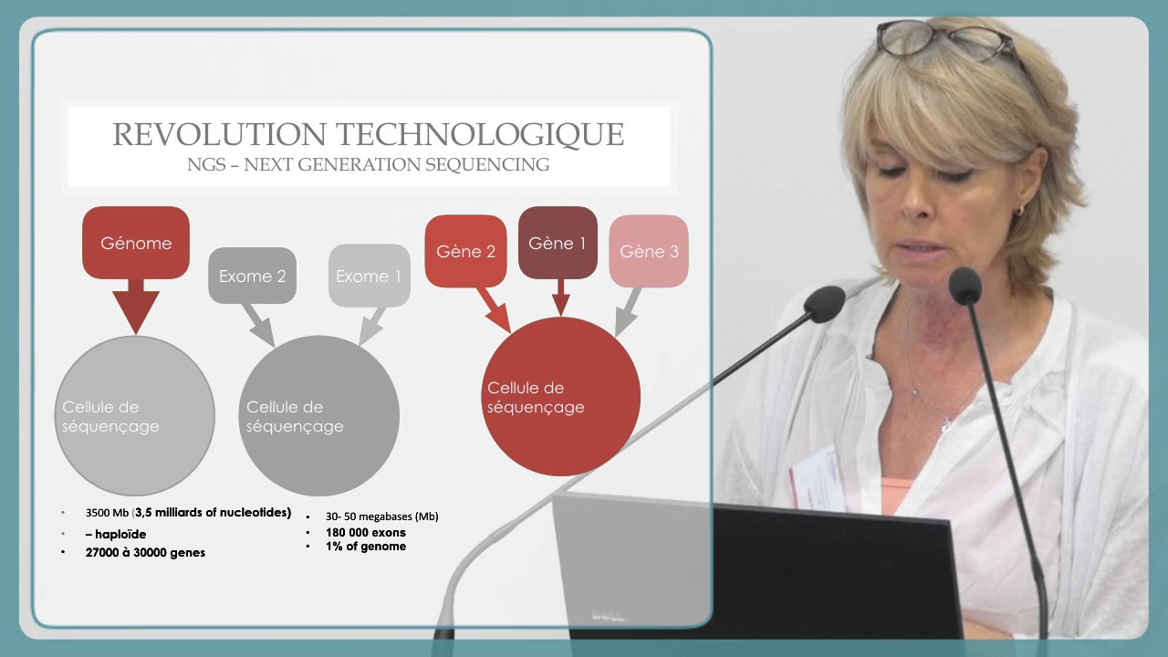 [Fili&egrave;re Cardiogen] Le s&eacute;quen&ccedil;age haut d&eacute;bit, une r&eacute;volution dans le diagnostic g&eacute;n&eacute;tique