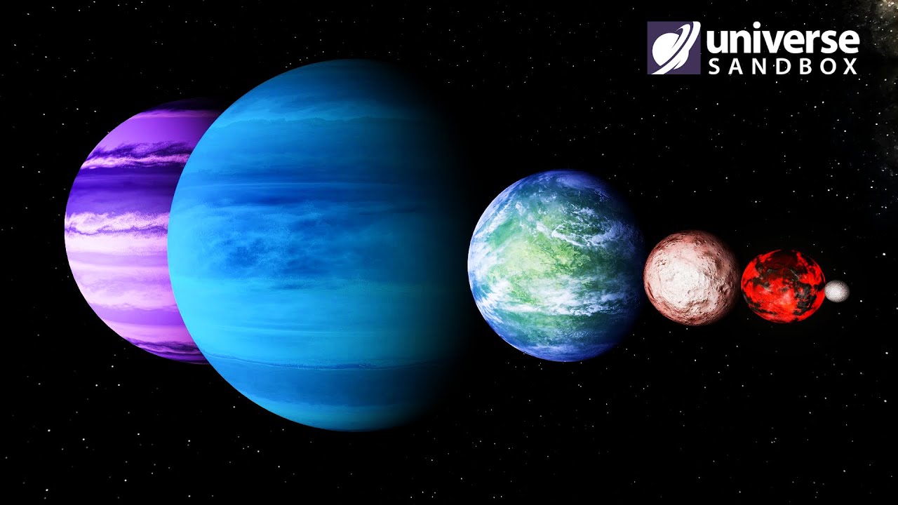 Making A Solar System Out Of Hypothetical Planets! #1 Universe Sandbox