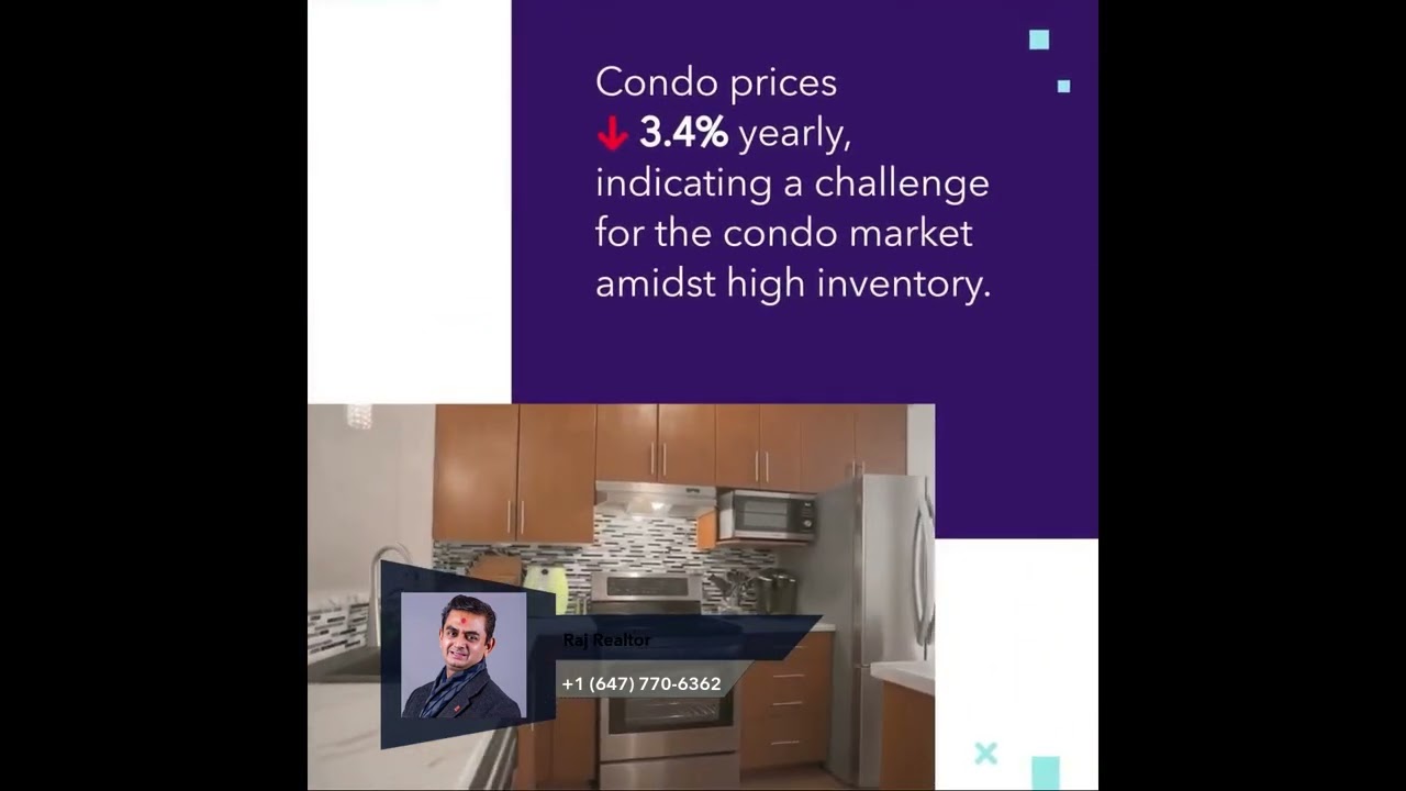 Toronto New Listings Surge Ahead of Spring Rebound | Trust, Honesty and Transparency