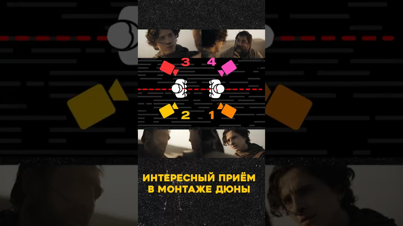 Интересный приём в монтаже фильма Дюна 2