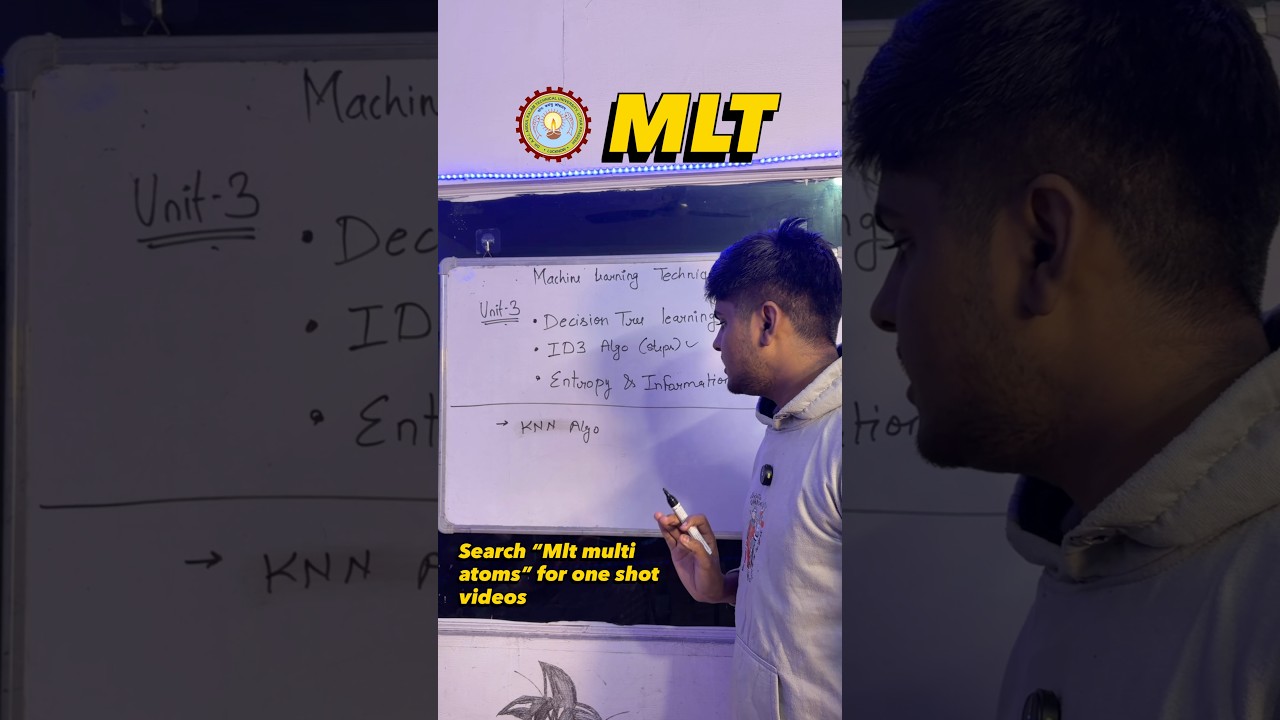 MLT most Imp Topics Unit wise Machine Learning And Techniques
