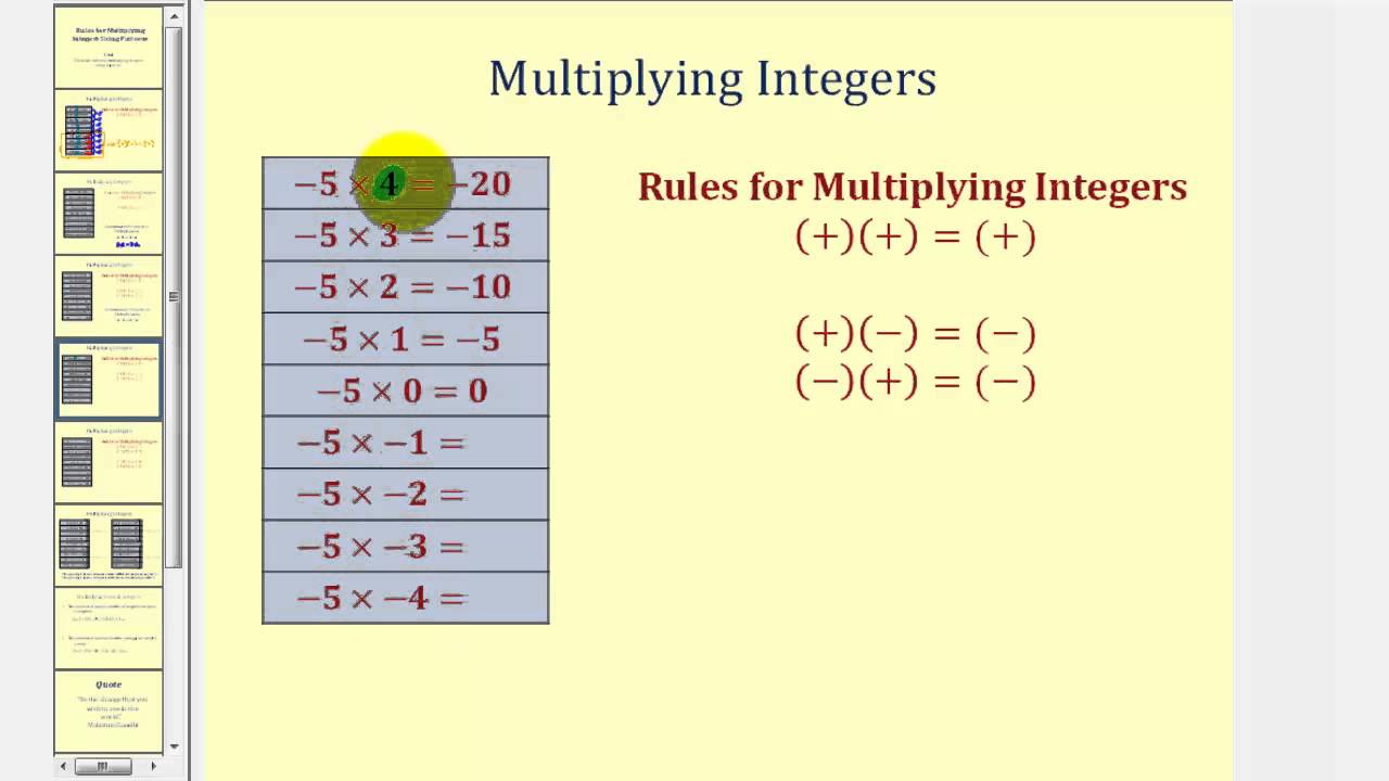 Discover the Rules for Multiplying Integers by Analyzing Patterns