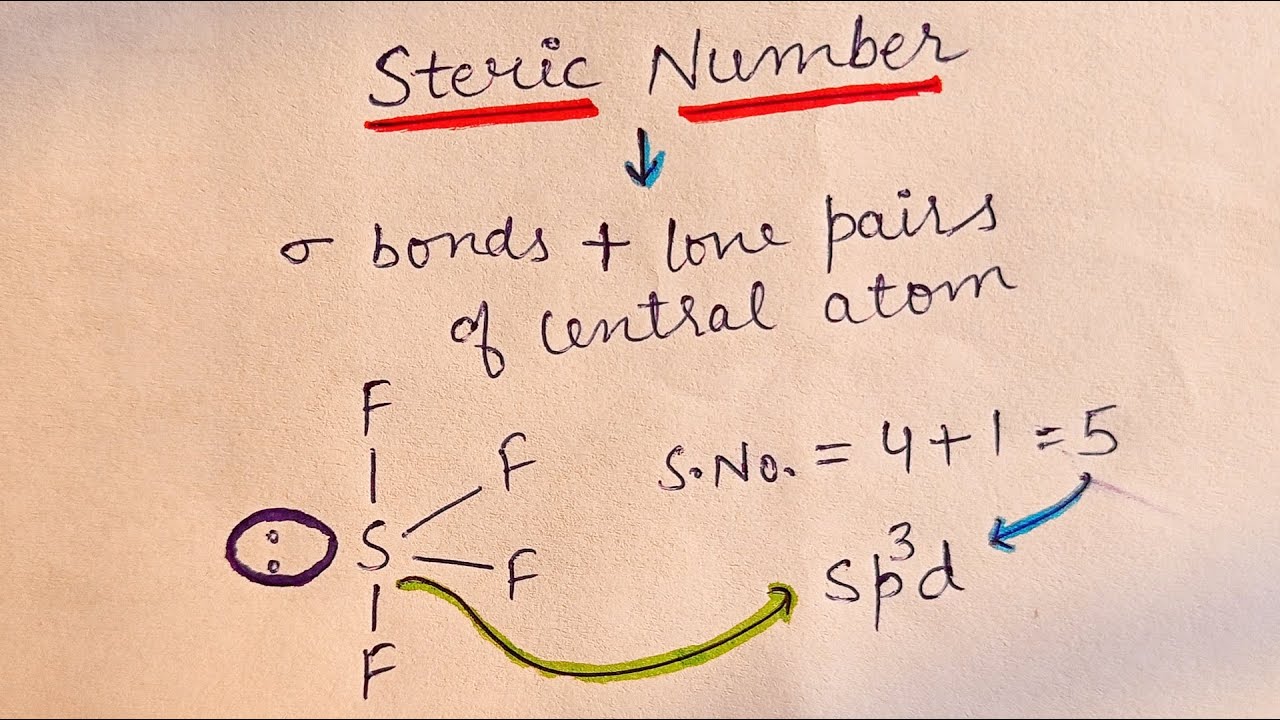 Steric Number | Trick for Hybridization of molecules | JEE | NEET