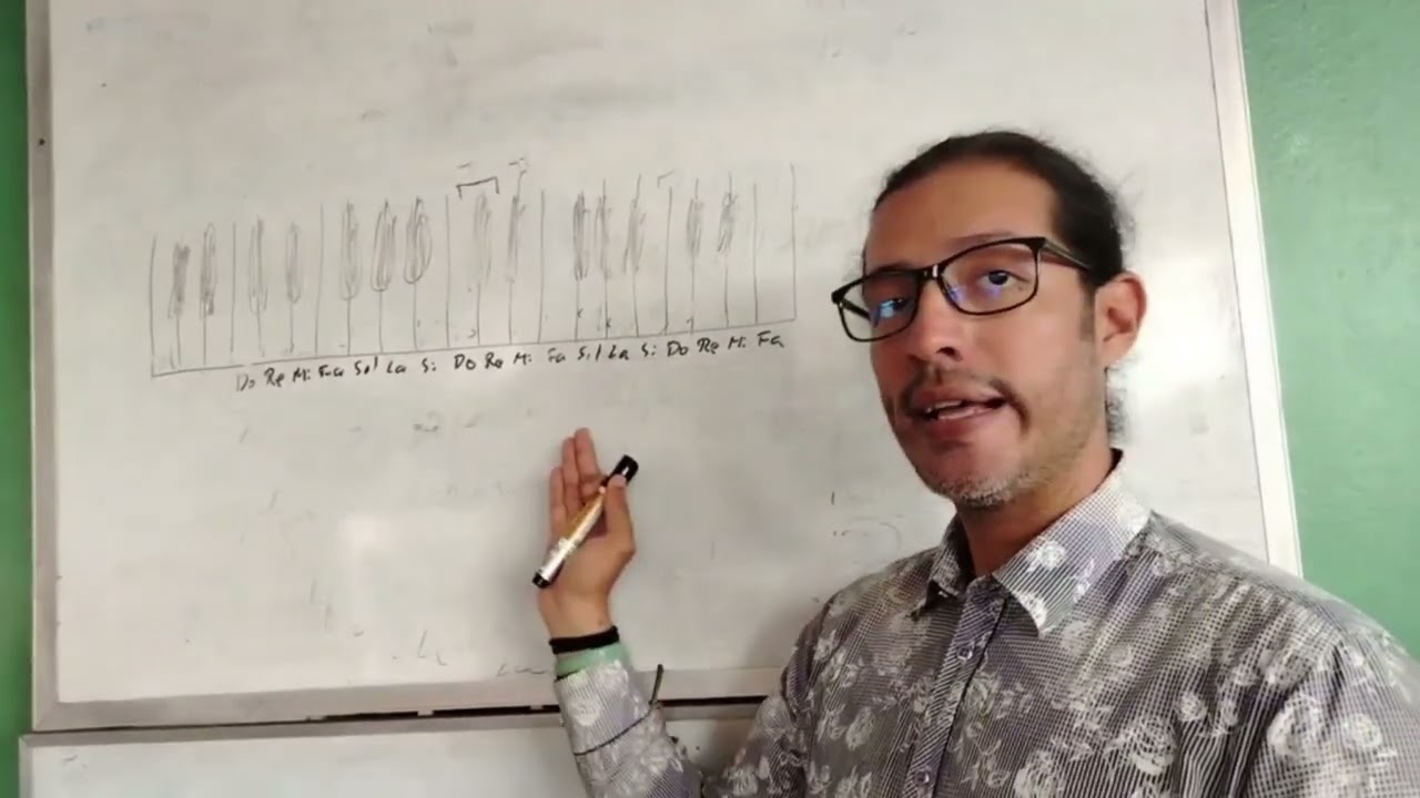 🎹 Escalas en el Piano: Entiende la Teoría