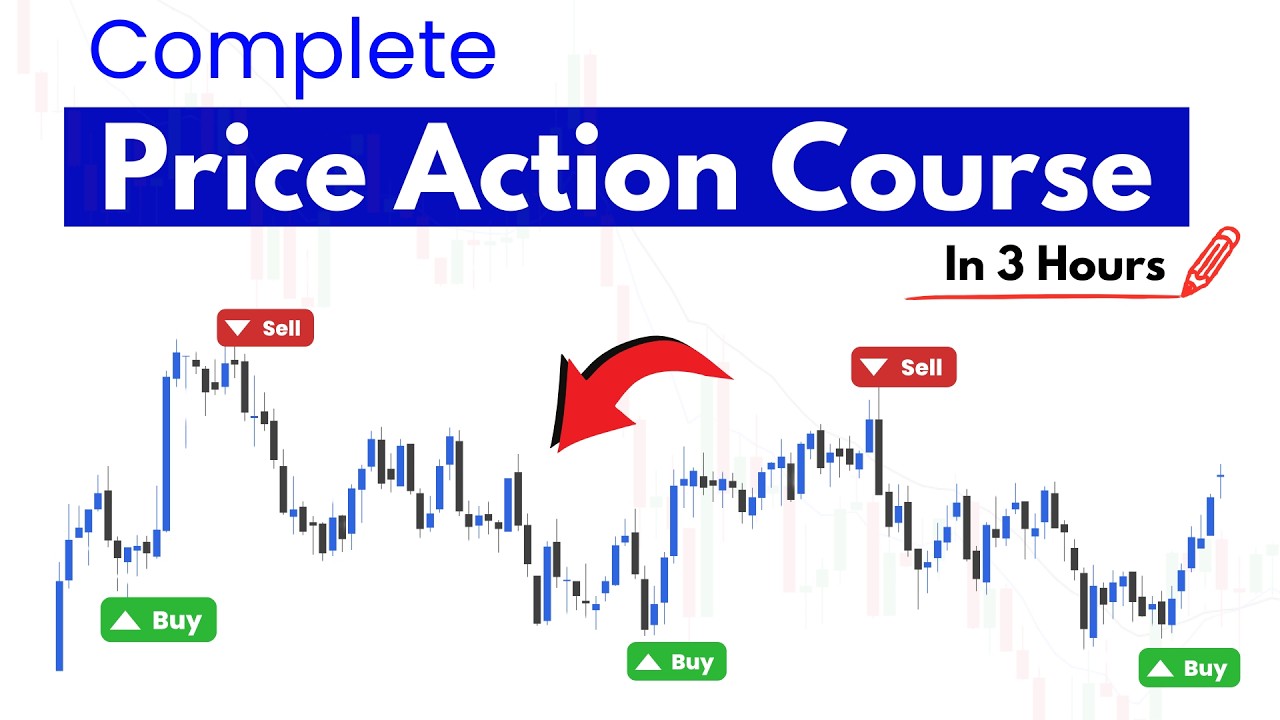 Complete Price Action Trading Course | Basic to Advanced Strategy