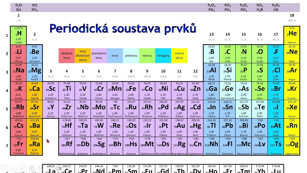 15. Elektronegativita