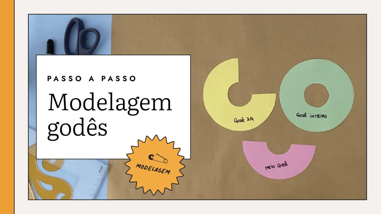 Modelagem de God&ecirc;s: God&ecirc; Inteiro, Meio God&ecirc; e God&ecirc; de 3/4
