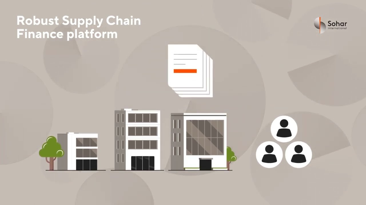 Digital Trade Finance & Supply Chain Finance