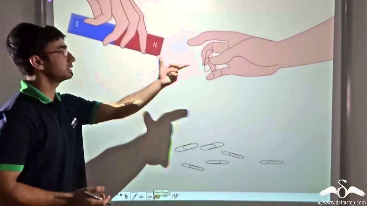 Magnetic Induction