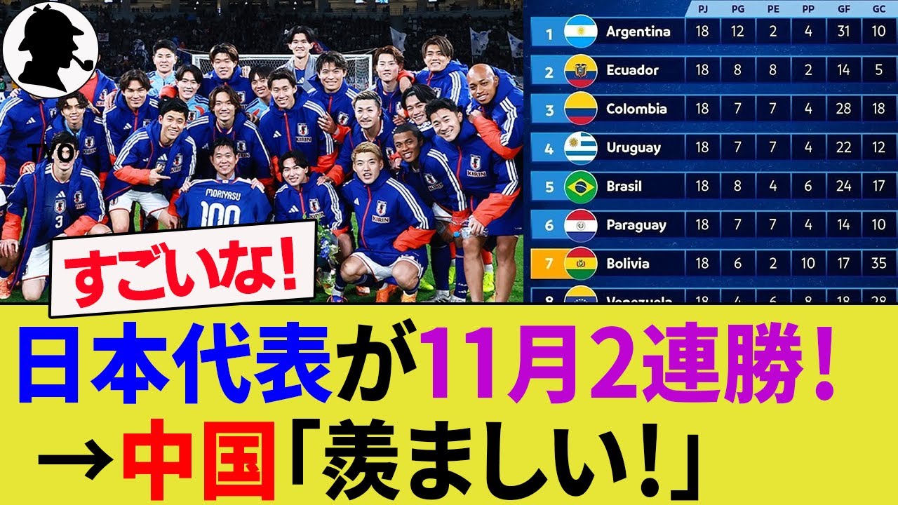 【海外の反応】日本代表の11月2連勝を中国人が賞賛！ガーナ代表とボリビア代表に快勝で一喜一憂！アジア代表はアフリカ・南米予選でも渡り合える!?【キリンカップ/サッカー日本代表/ハイライト/W杯】